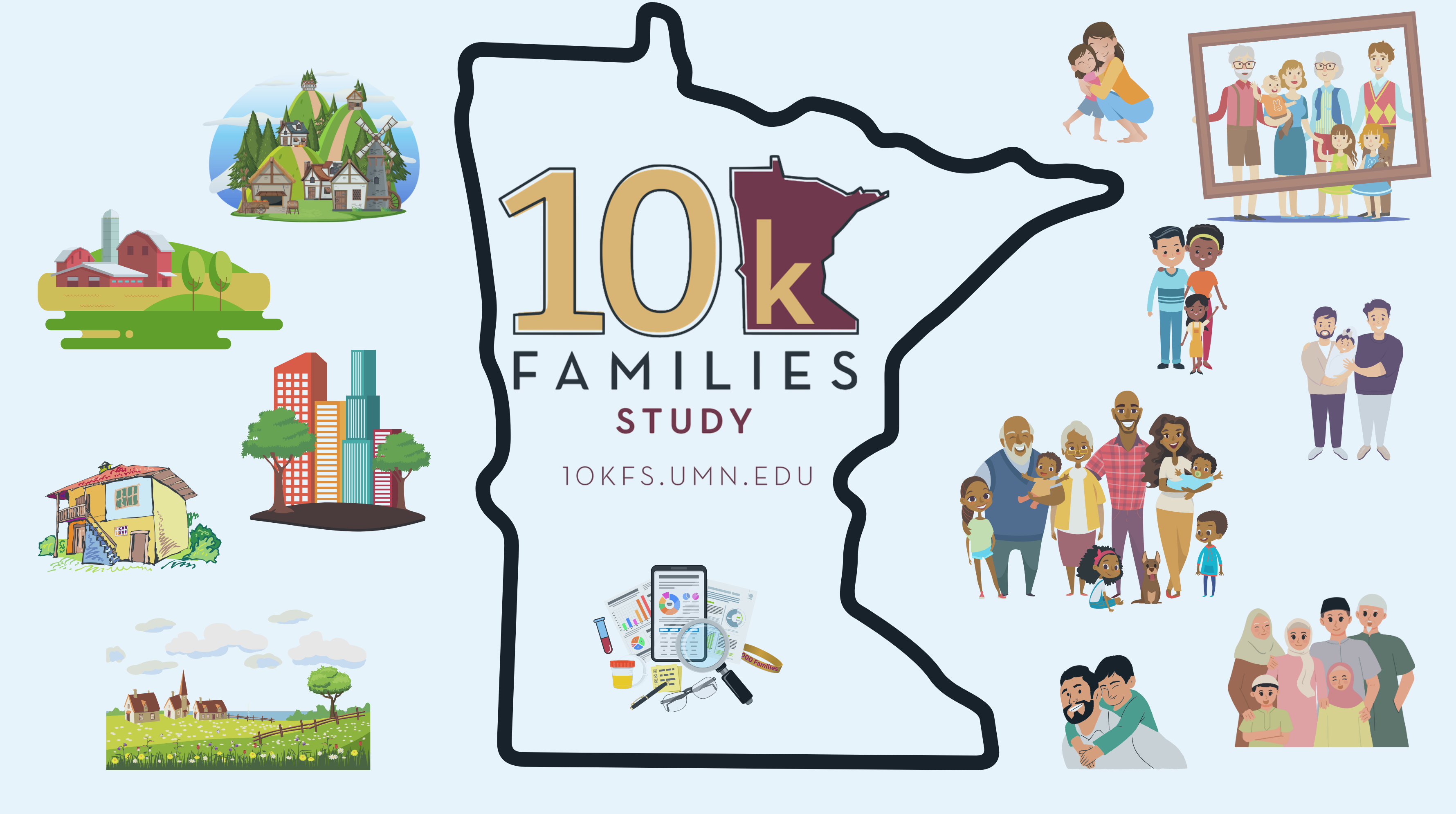 Minnesota map with 10KFS logo, groups of families and types of buildings. 