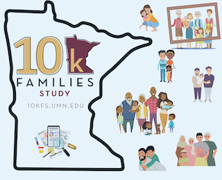 Minnesota map with 10KFS Logo and groups of families